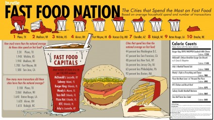 FastFoodNation_4e47c548ecc0f