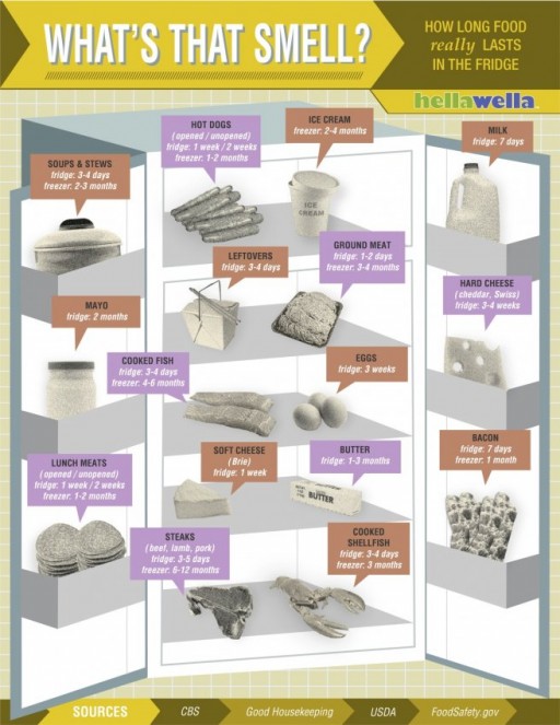 HellaWella_whats_that_smell__0