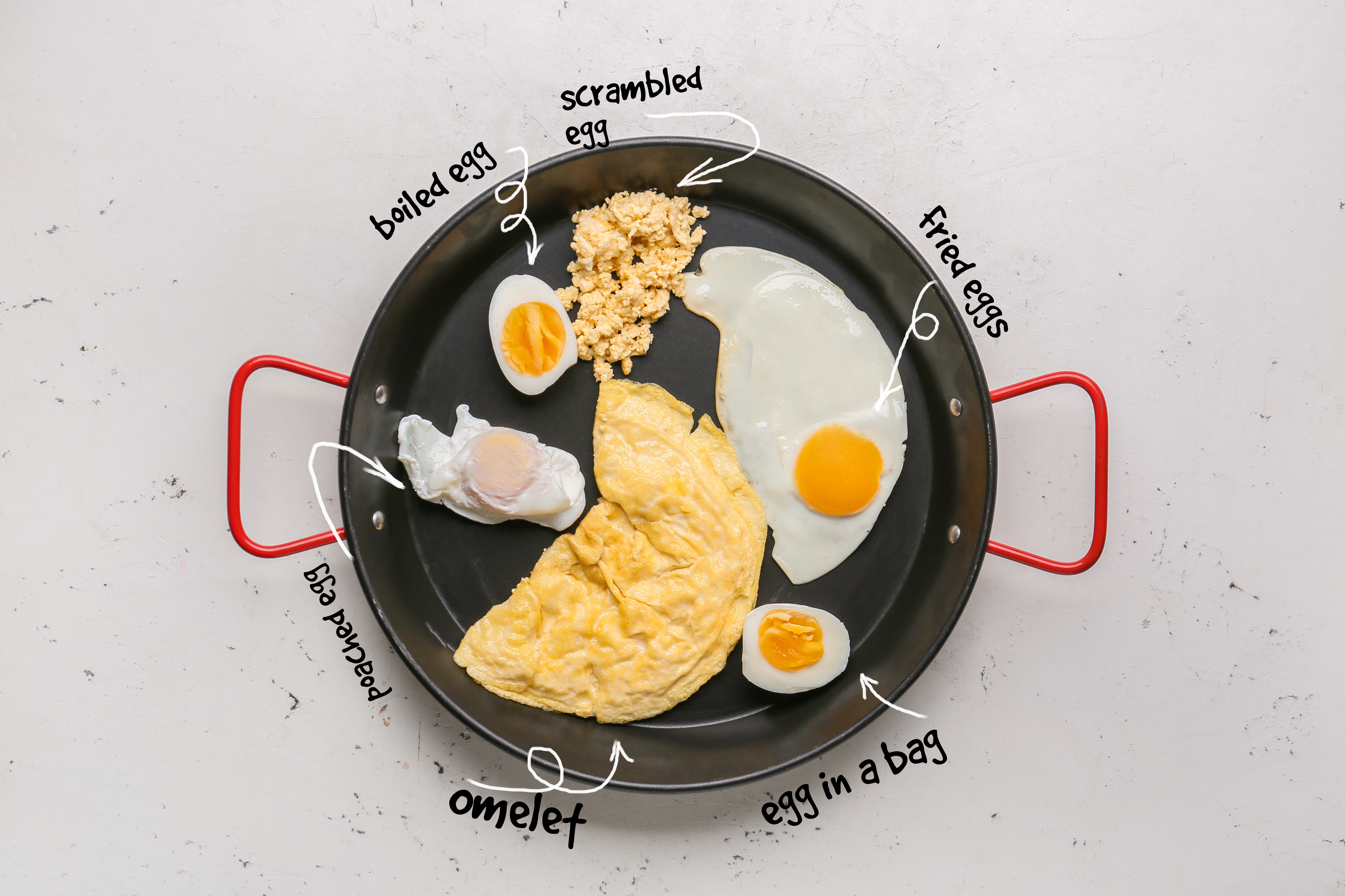 eieren koken en bakken op verschillende manieren